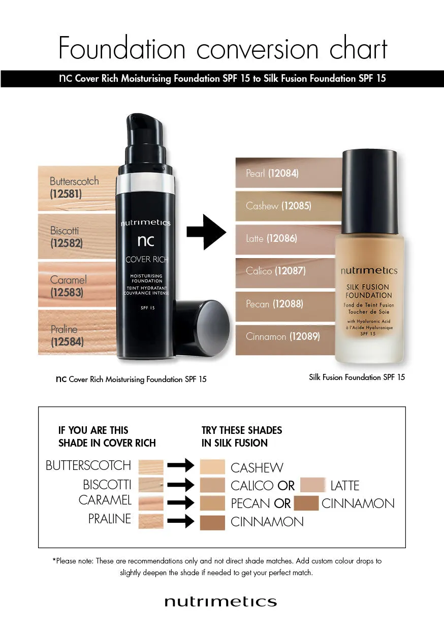 Airbrush Secrets Duo   Make-up Brushes