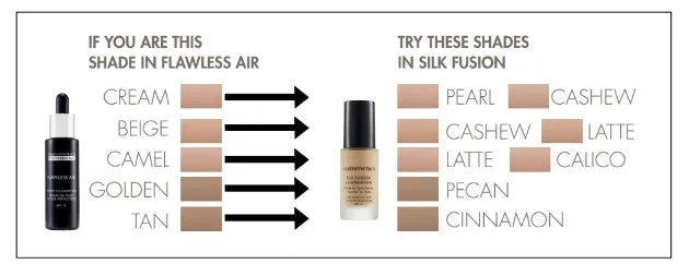Airbrush Secrets Duo   Make-up Brushes