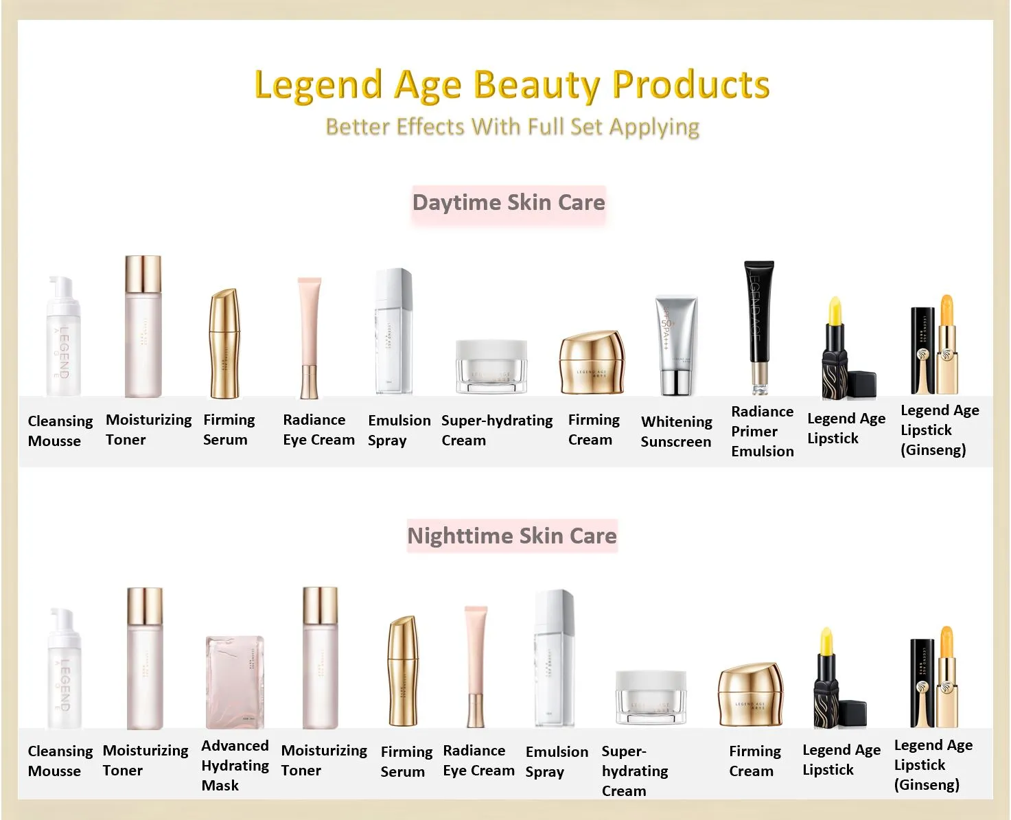 Firming Serum | Anti-Aging | Facelift | Lightening Wrinkles