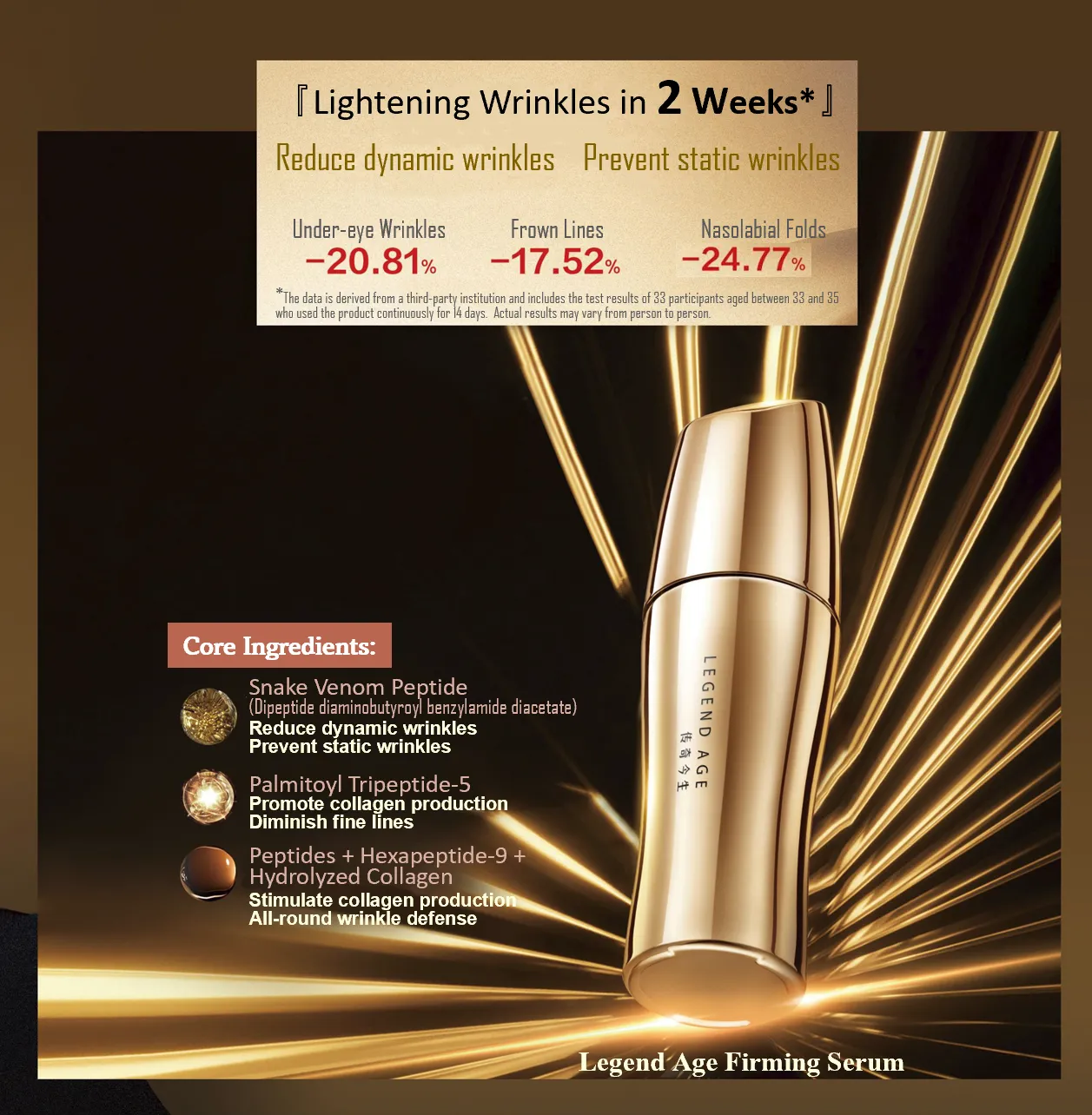 Firming Serum | Anti-Aging | Facelift | Lightening Wrinkles