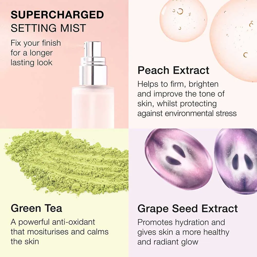 mii Cosmetics Supercharged Setting Mist