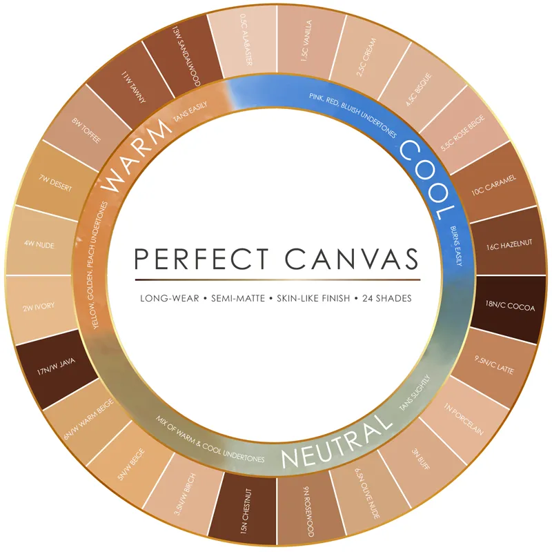 Perfect Canvas Airbrush Foundation 24-Pack