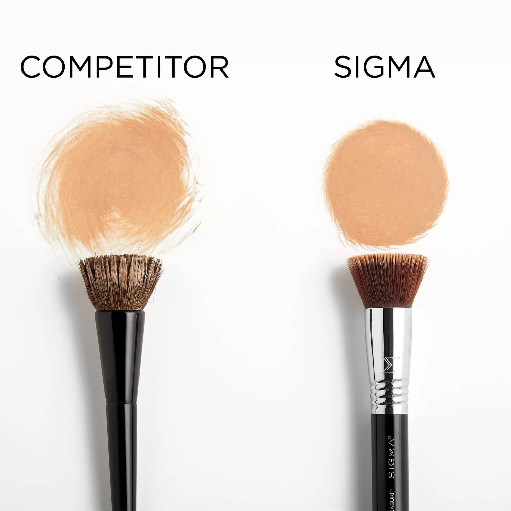 SIGMA F80 Flat Kabuki Brush - Black/Chrome