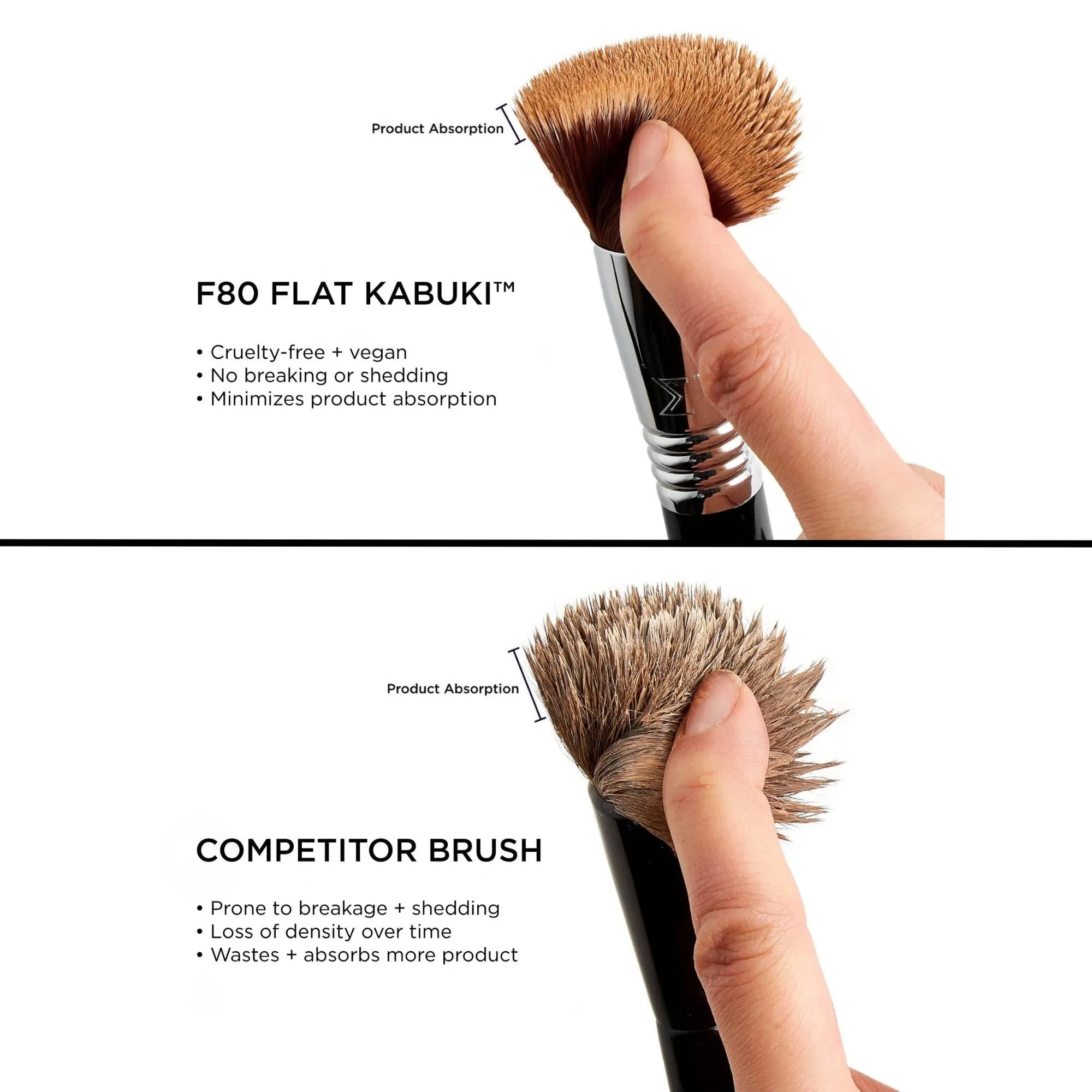 SIGMA F80 Flat Kabuki Brush - Black/Chrome